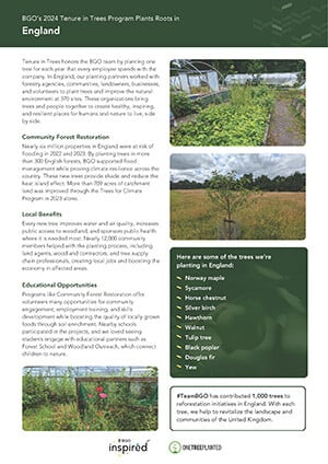 bgo-2024-tenure-in-trees-england