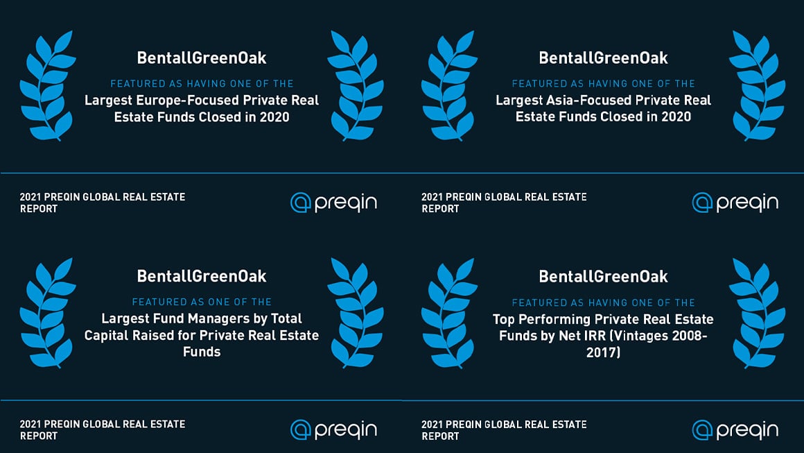 2021 Preqin Awards